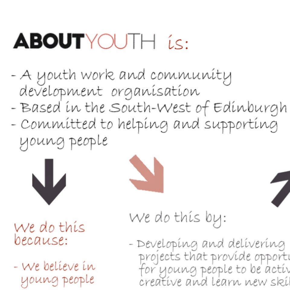 About youth detail
